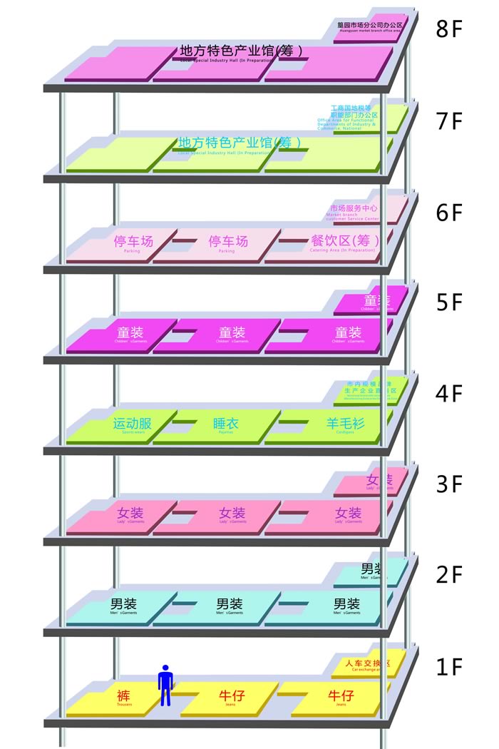 Huangyuan Clothing Market Yiwu Imported Commodities Fair huangyuan-clothing-market-yiwu-imported-commodities-fair